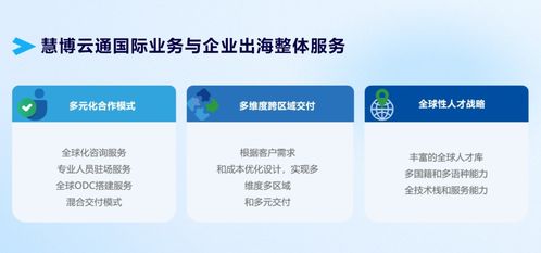 慧博云通閃耀2025新加坡數據中心展 以國際化綜合數智技術服務驅動未來