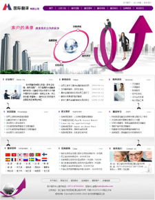 如何快速搭建專(zhuān)業(yè)翻譯公司網(wǎng)站 從域名到主機(jī)一站式解決方案
